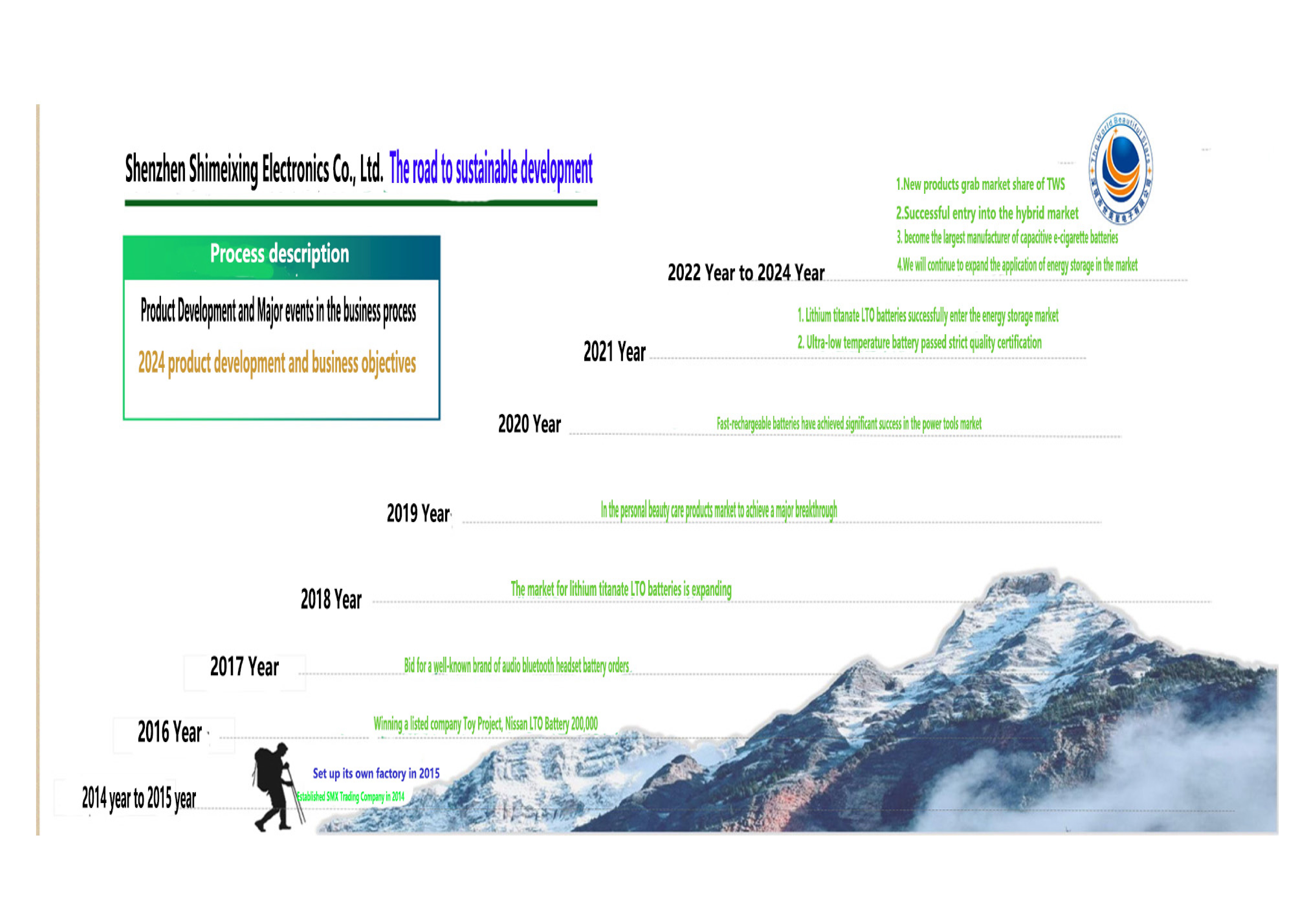 Company Profile -1_02.png